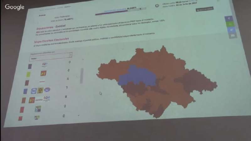 Participó poco más del 64 por ciento de electores tlaxcaltecas