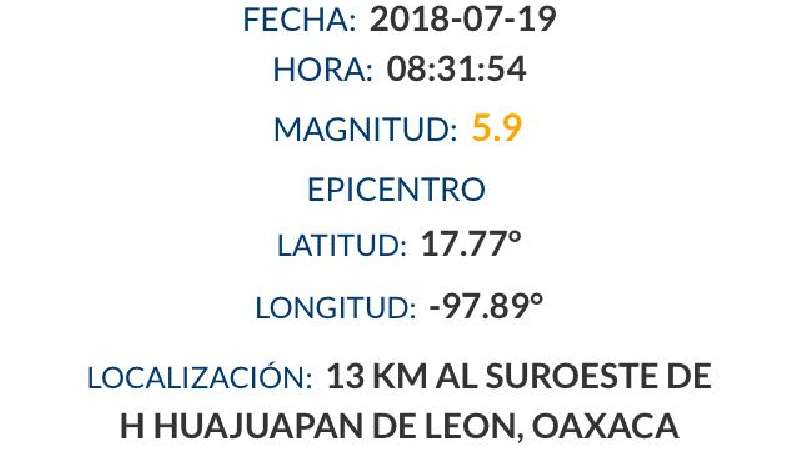 No se reportan daños por sismo de este jueves