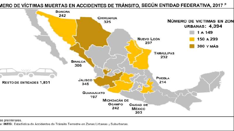 Accidentes vehiculares pero con menos muertos en Tlaxcala