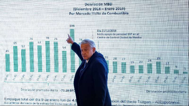 Combate a robo de combustible mide a Obrador ante su primer reto