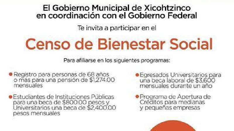 Censo Bienestar Social Xicohtzinco