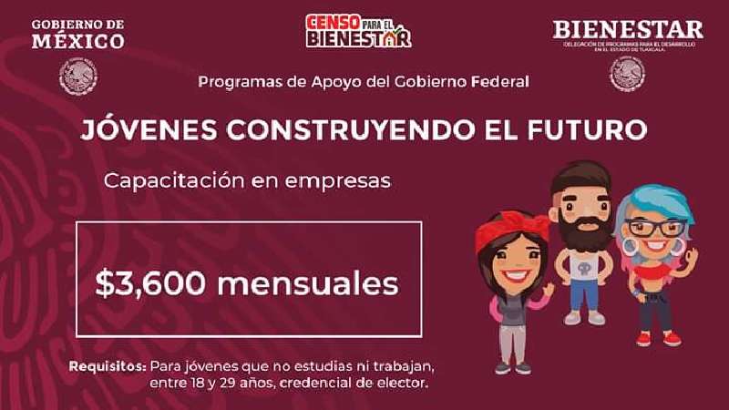 Avanza 37.7% Programa de Jóvenes Construyendo el Futuro