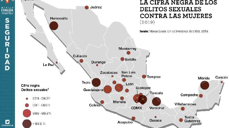 4 de cada 10 mujeres sufrieron algún tipo de violencia sexual en Tlax...