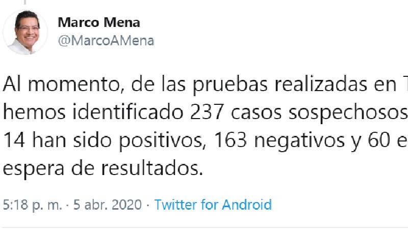 Confirma SESA cinco casos más de Covid-19 en Tlaxcala