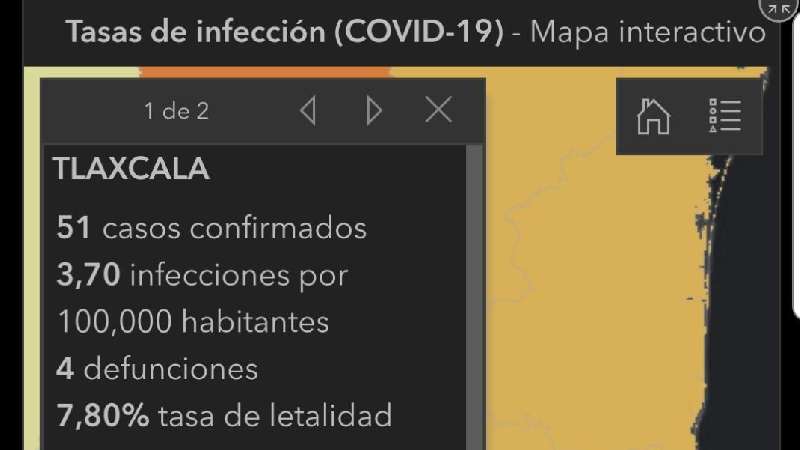 Tlaxcala arriba de la letalidad promedio en Covid-19, aunque sus casos...