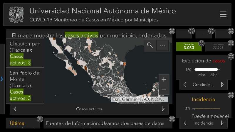 Tequexquitla, Contla y Tenancingo ya con Covid-19, 30 municipios han s...