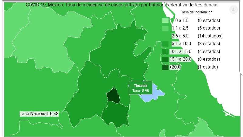 Tlaxcala vuelve a los primeros lugares, pero ahora en casos de Covid-1...