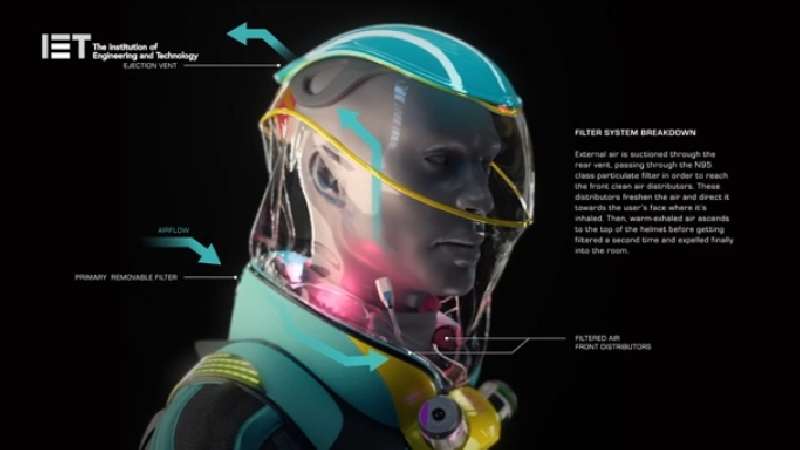 Un traje para salir y protegerse ante Covid-19, ya existe prototipo