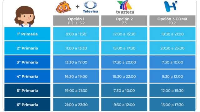 Conoce los horarios y canales para inicio de clases