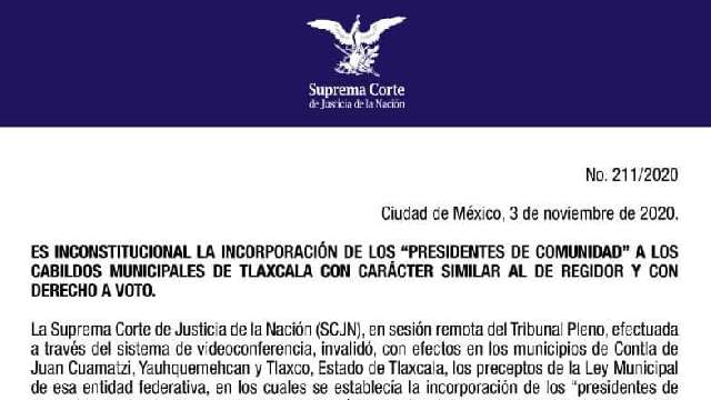 Otro revés al Congreso, SCJN declara que voto presidentes en Cabildos...