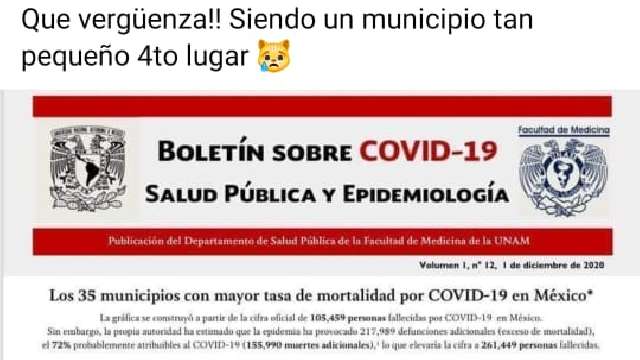 Tlaxcala capital cuarto lugar en mortalidad por Covid-19
